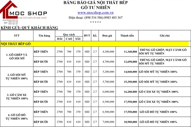 Tủ bếp gỗ thiết kế tối giản