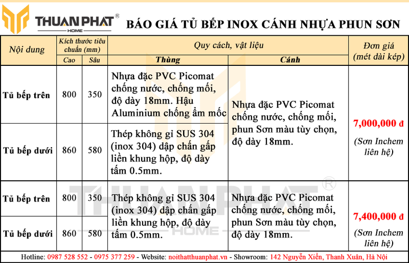 Báo Giá Tủ Bếp Đẹp 3 Inox